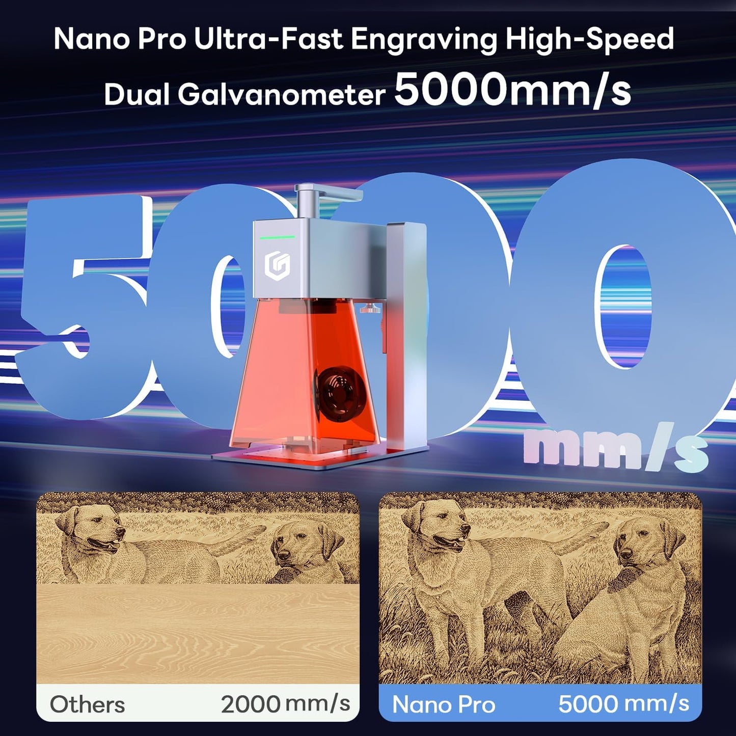 Longer Nano Pro Portable Laser Engraver, 5000Mm/S High-Speed 12W Laser Engraver and Cutter, Engraving Precision 0.01 * 0.01Mm, DIY Engraver Tool for Wood, Acrylic, Leather, Cloth, Metal, Ceramics