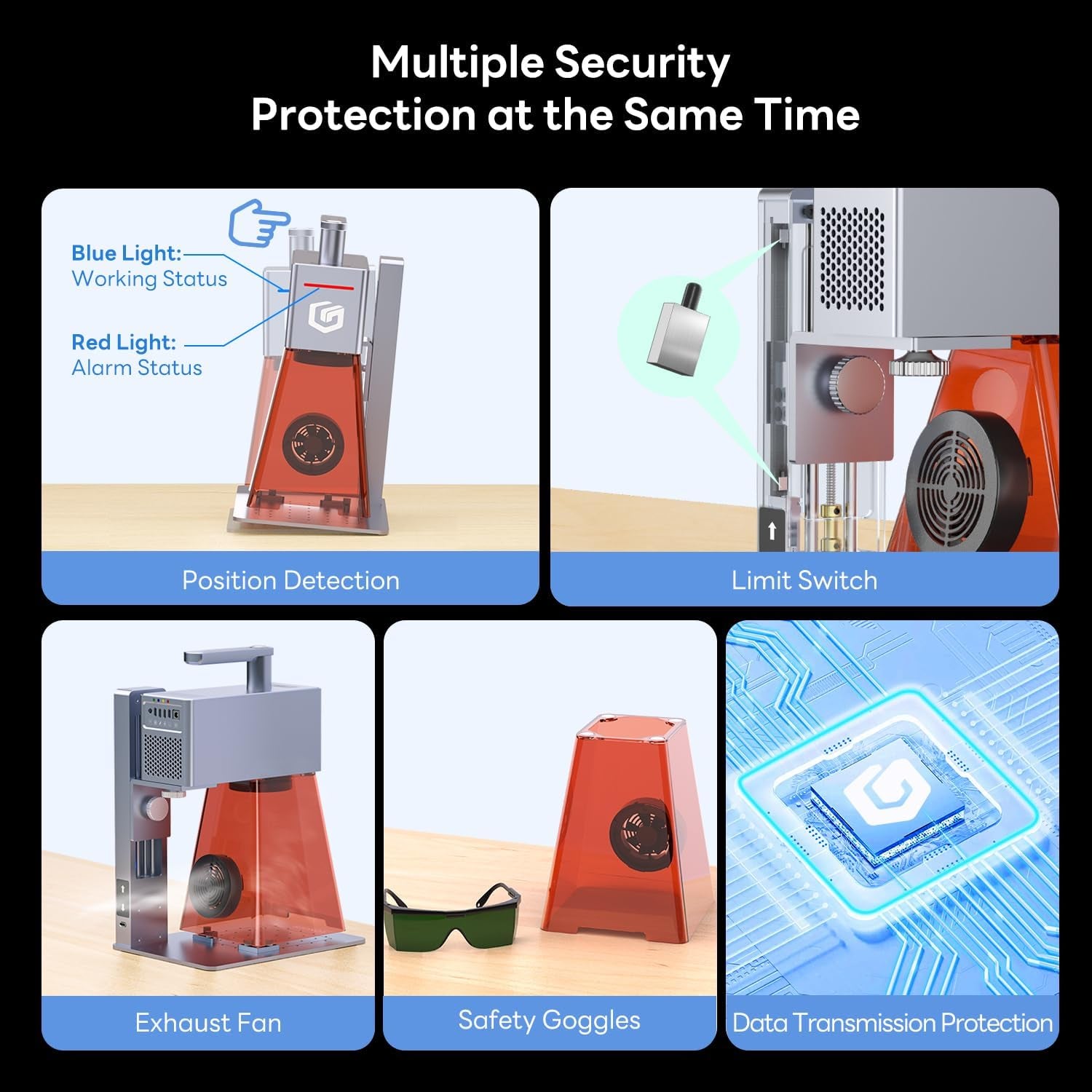 Longer Nano Pro Portable Laser Engraver, 5000Mm/S High-Speed 12W Laser Engraver and Cutter, Engraving Precision 0.01 * 0.01Mm, DIY Engraver Tool for Wood, Acrylic, Leather, Cloth, Metal, Ceramics