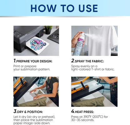 Sublimation Spray for Cotton Shirts: Sublimation Coating Supplies for T-Shirts Canvas Polyester (6.76 Oz / 200 Ml)