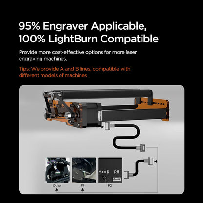 ACMER M3 Laser Rotary Roller, 360° Y-Axis Rotary Module for Cylindrical Engraving, Adjustable 6–164Mm Diameter, Compatible with ACMER P3/P2/P1/S2/S1/P1 S Pro and Most Laser Engravers