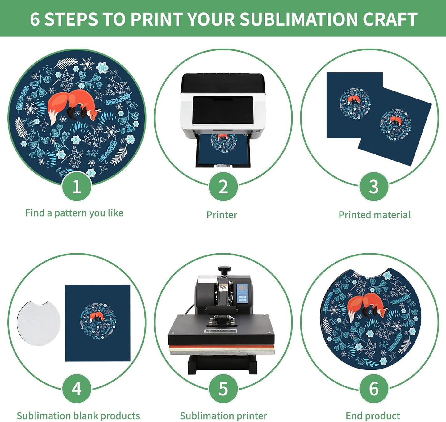 114Pcs Sublimation Blanks Products, Sublimation Blanks Set Including DIY Blank Makeup Bag, Keychain, Earring, Pillow Cover, Mouse Pad, Coaster, Garden Flag for Sublimation Transfer, Mother'S Day Craft