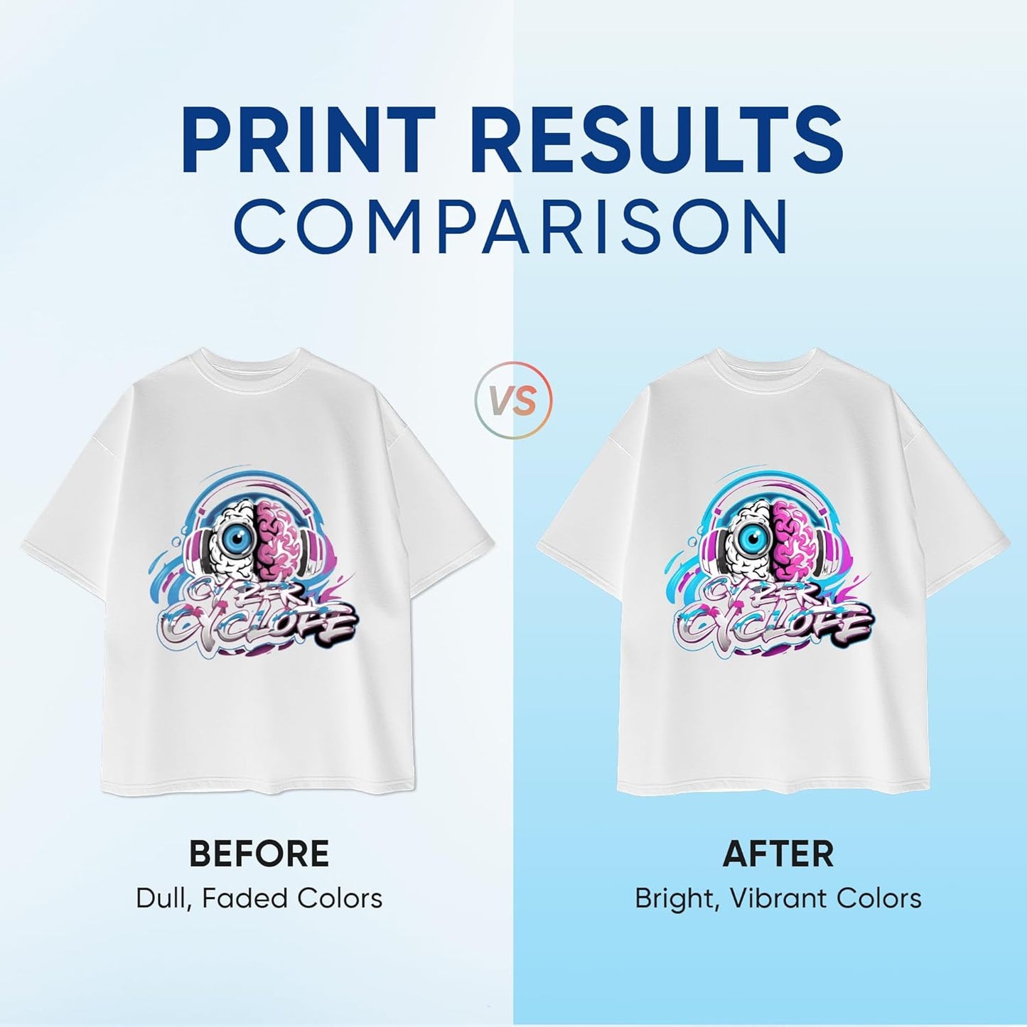 Sublimation Spray for Cotton Shirts: Sublimation Coating Supplies for T-Shirts Canvas Polyester (6.76 Oz / 200 Ml)