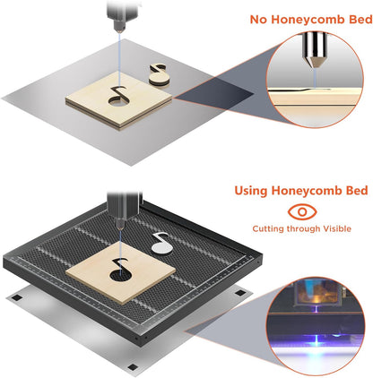ACMER Laser Engraver Honeycomb Panel 500×500Mm,Honeycomb Cutting Table with Protective Aluminum Backing Plate for Desktop Safety, Compatible with Diode, CO₂ & Fiber Laser Engravers
