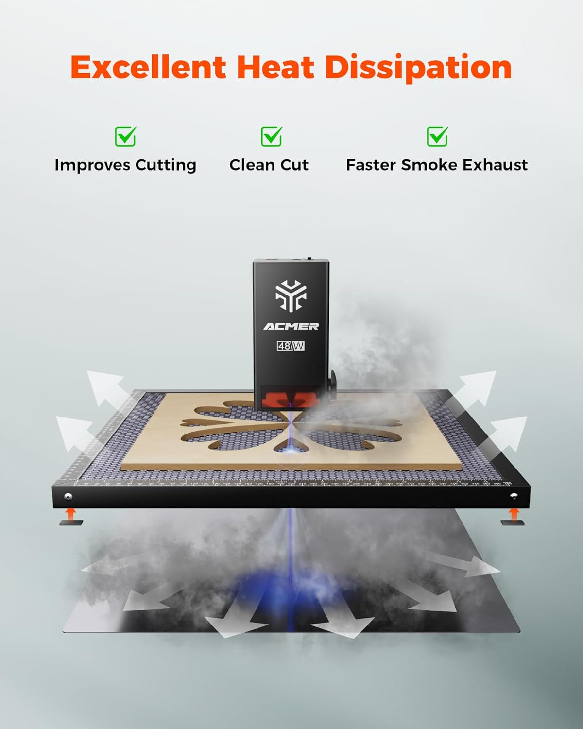 ACMER Honeycomb Laser Bed 400 * 400Mm, Laser Engraver Honeycomb Working Table with Aluminum Backing Plate, Cutting Table for Diode CO₂ Fiber Laser Engravers, Desktop Protection