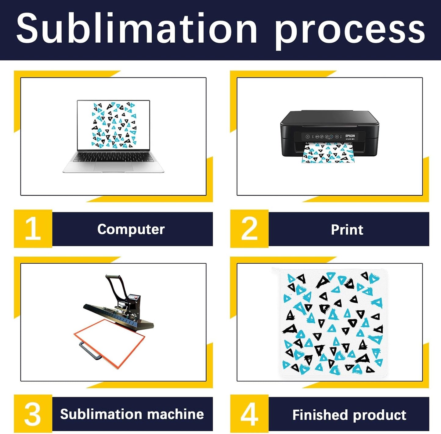 25 Pcs Sublimation Towels Blank,12 X 12 Inch Sublimation Hand Towels,Diy Microfiber Sublimation Kitchen Towel Dish Towels,Sublimation Tea Towel Blanks