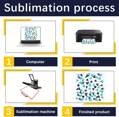25 Pcs Sublimation Towels Blank,12 X 12 Inch Sublimation Hand Towels,Diy Microfiber Sublimation Kitchen Towel Dish Towels,Sublimation Tea Towel Blanks